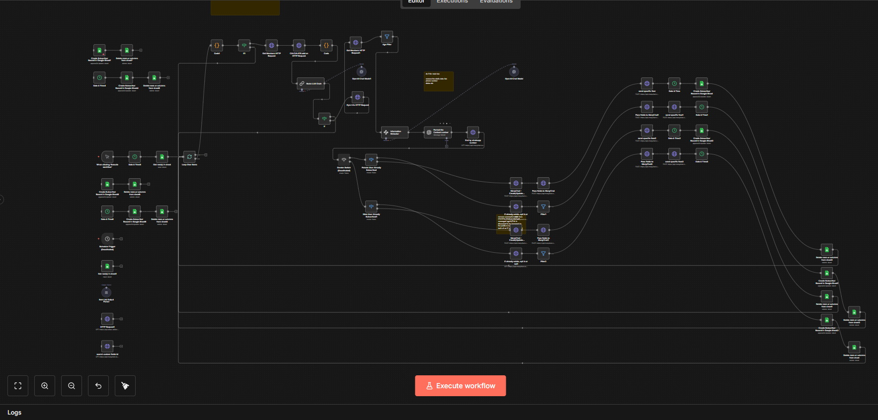 Personalized Voice Assistant for Business Operations